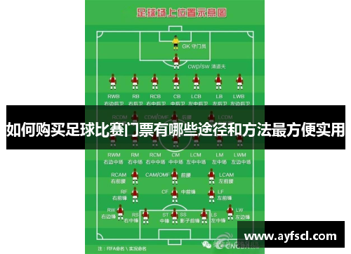 如何购买足球比赛门票有哪些途径和方法最方便实用